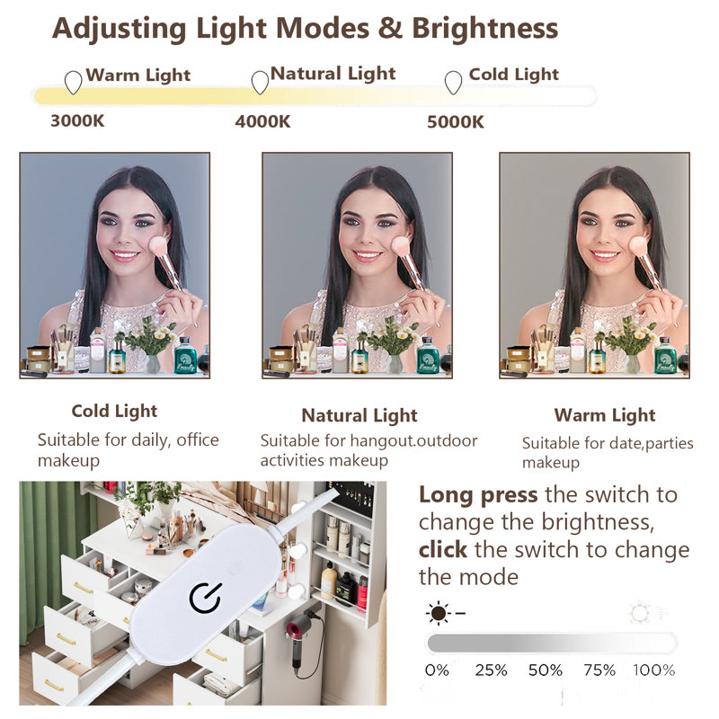 Ebern Designs Collibee Makeup Vanity Desk with Lighted Mirror & Power